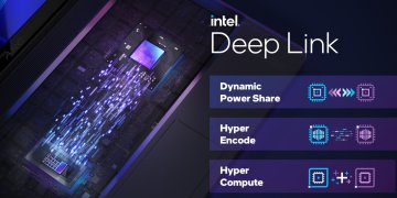 Intel Ends Support and Updates for Deep Link on Intel-Based Systems